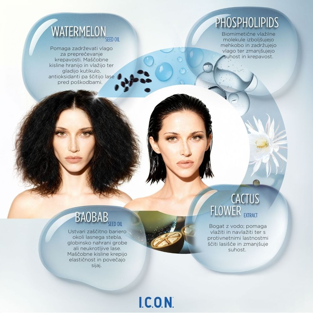 1359 Anti frizz sampon 3